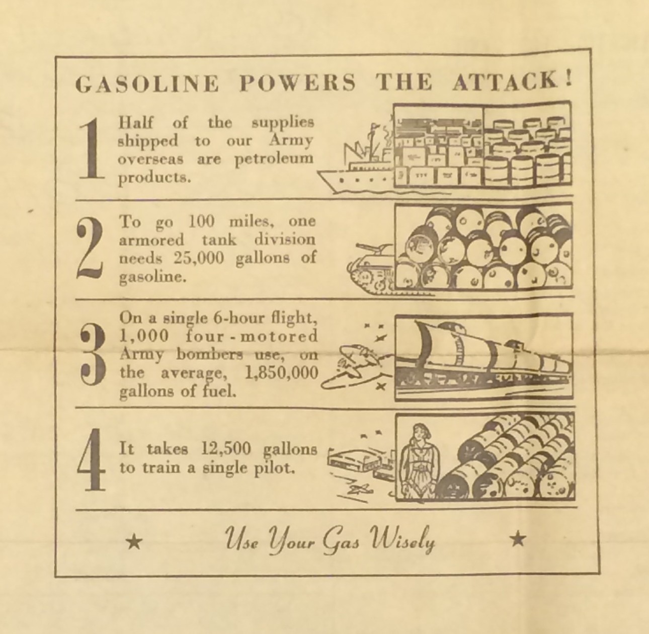 World War II Ration Stamps